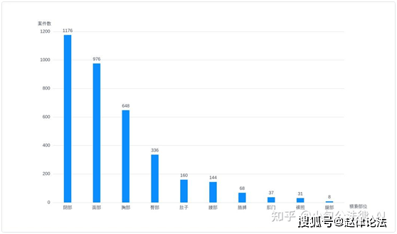 新澳天天開(kāi)獎(jiǎng)資料大全旅游攻略,案例實(shí)證分析_跨界版62.414