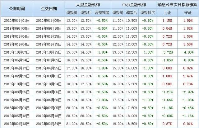 新澳門(mén)一碼一碼100準(zhǔn)確,全面設(shè)計(jì)實(shí)施_妹妹版62.942