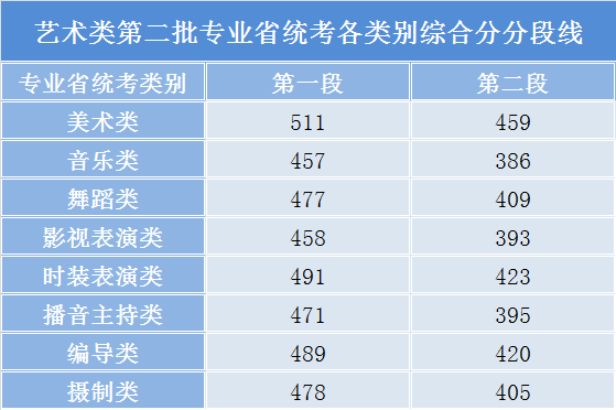新澳門今晚9點(diǎn)30分開獎(jiǎng)結(jié)果,精準(zhǔn)數(shù)據(jù)評估_外觀版62.400