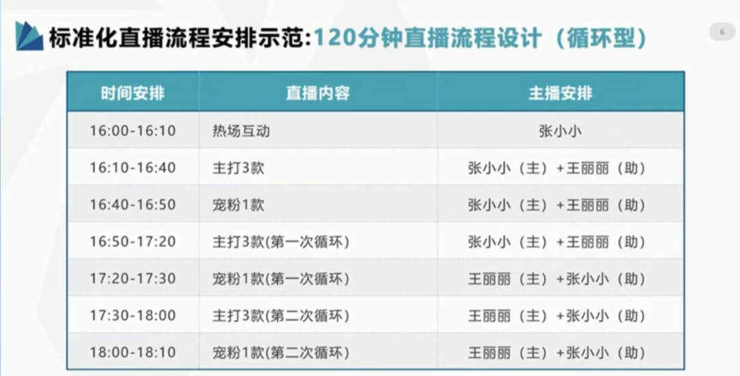 新澳門(mén)今晚開(kāi)獎(jiǎng)結(jié)果+開(kāi)獎(jiǎng)直播,實(shí)地驗(yàn)證策略具體_先鋒版62.582