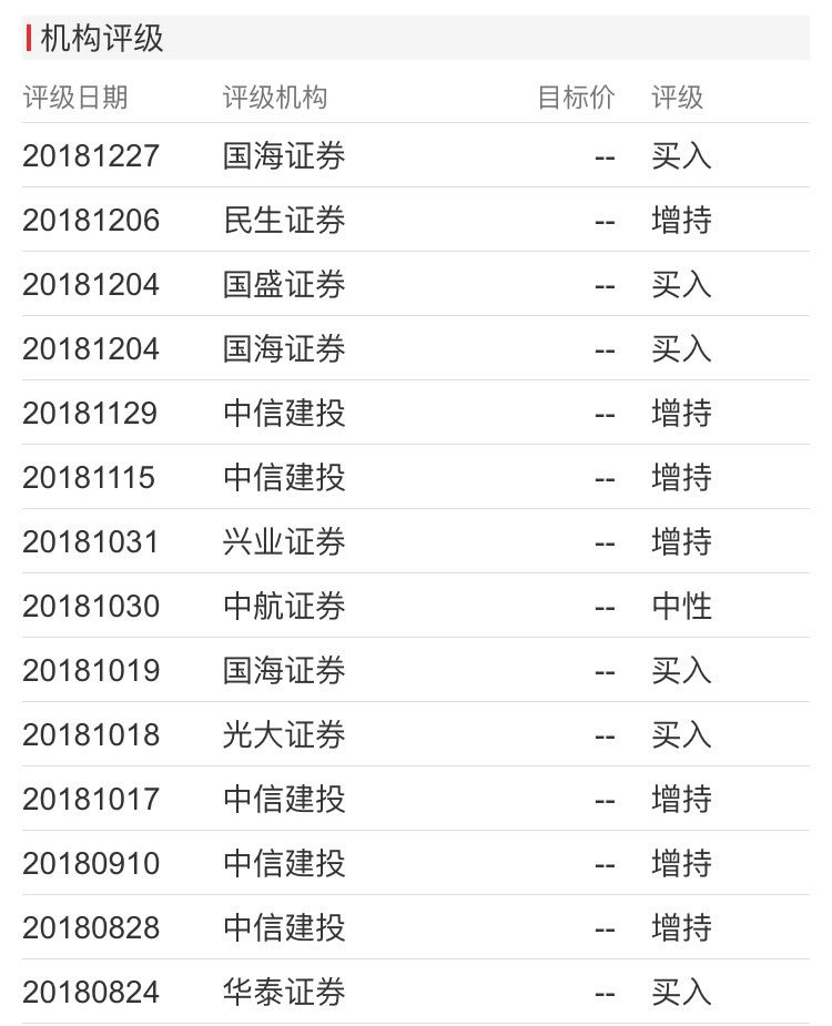 新澳門(mén)今晚必開(kāi)一肖一特,專(zhuān)業(yè)解讀評(píng)估_內(nèi)容版62.706