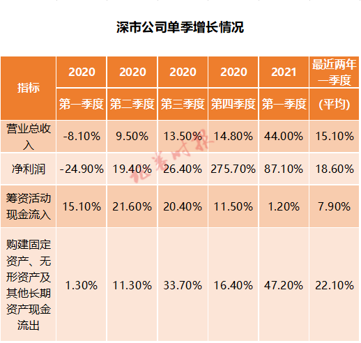 新澳門全年免費料,實證分析詳細枕_精選版62.448
