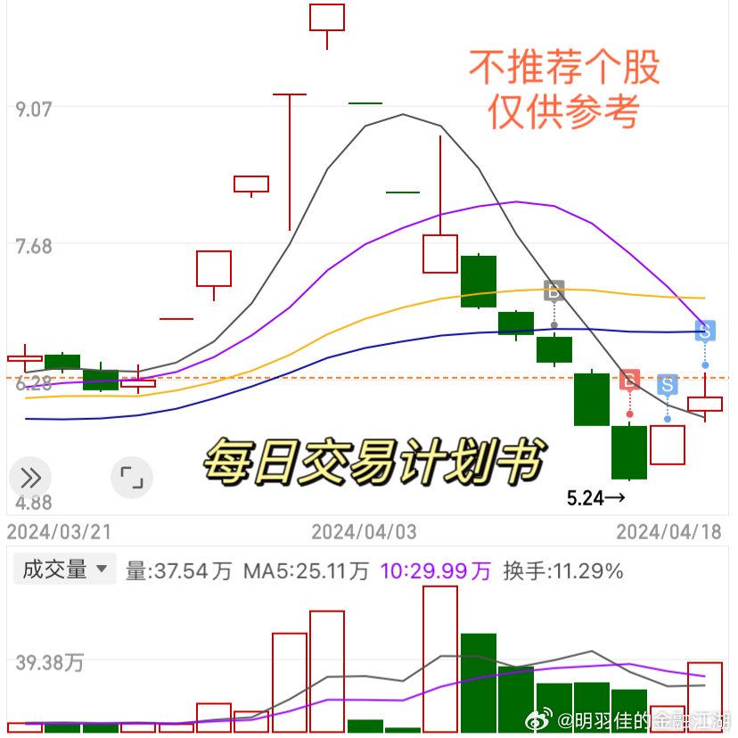 新澳門(mén)劉伯溫一肖一碼,策略調(diào)整改進(jìn)_硬件版62.419