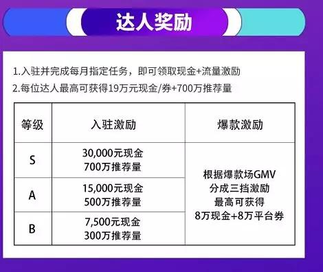 新澳門天天開獎澳門開獎直播,快速產(chǎn)出解決方案_便簽版62.984