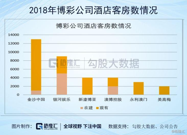 新澳門彩歷史開獎記錄走勢圖,信息與通信工程_明亮版62.944