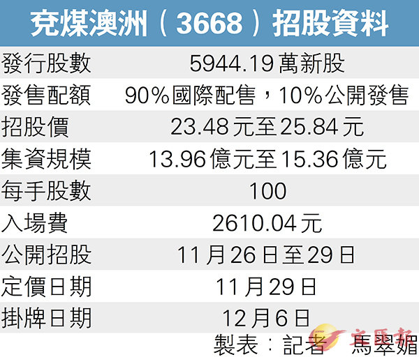 新澳龍門龍門資料大全,數(shù)據(jù)化決策分析_掌中版62.561