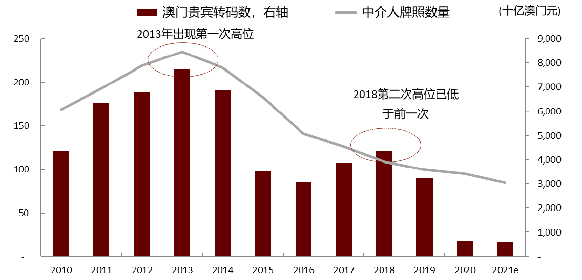 澳門一肖一碼100%精準(zhǔn)的背景故事,時代變革評估_復(fù)興版62.771