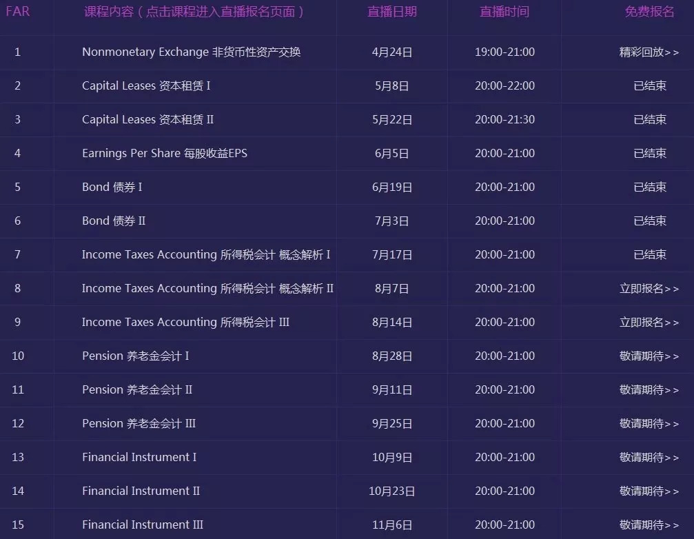澳門今晚開獎結果+開獎記錄,快速問題解答_VR版62.664
