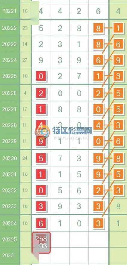 石家莊隔墻板 第201頁