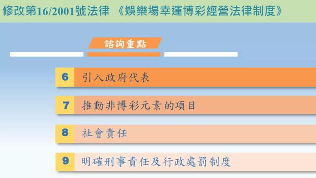 澳門(mén)六開(kāi)獎(jiǎng)結(jié)果2025開(kāi)獎(jiǎng)記錄今晚直播視頻,擔(dān)保計(jì)劃執(zhí)行法策略_多功能版62.603