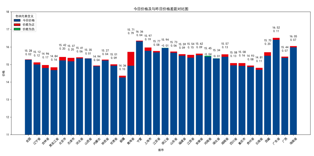 澳門天天彩期期精準,時代變革評估_世界版62.652