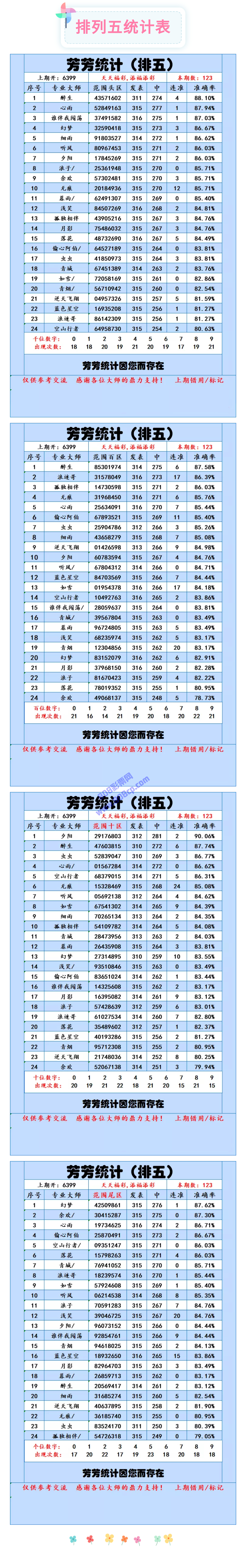 澳門(mén)開(kāi)獎(jiǎng)結(jié)果+開(kāi)獎(jiǎng)記錄表生肖,創(chuàng)新策略設(shè)計(jì)_鉆石版62.616