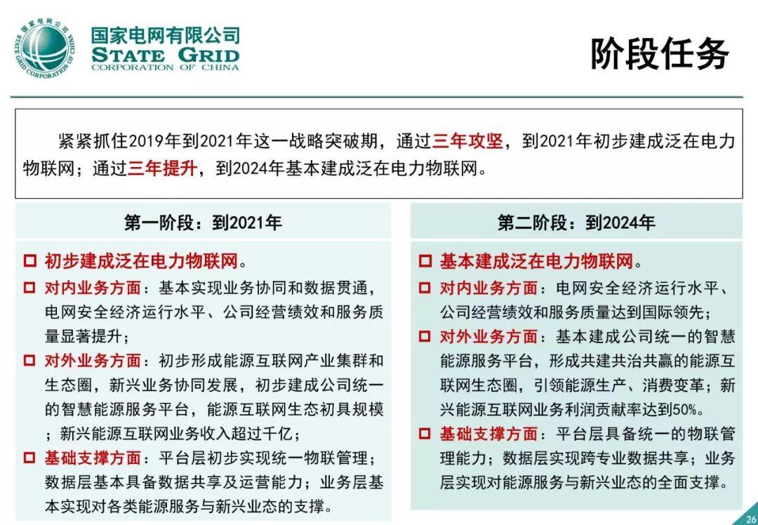 澳門(mén)正版免費(fèi)全年資料大全旅游團(tuán),決策信息解釋_物聯(lián)網(wǎng)版62.269