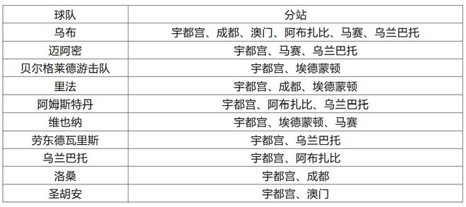 澳門(mén)特馬今晚開(kāi)獎(jiǎng)結(jié)果,穩(wěn)固執(zhí)行方案計(jì)劃_旅行版62.392