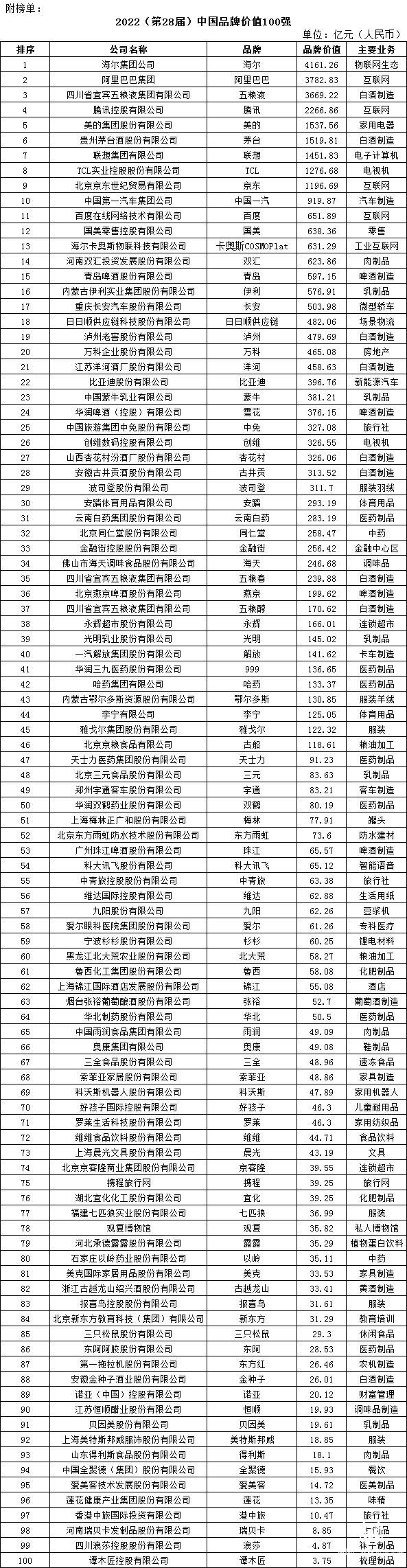 新型空心隔墻板 第197頁(yè)