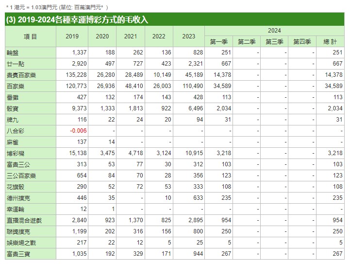 澳門管家一肖一碼100,實際指標_私人版62.721