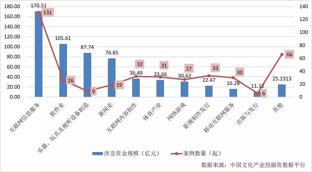 娛樂行業(yè)最新高科技產(chǎn)品，沉浸式體驗(yàn)的未來已來臨