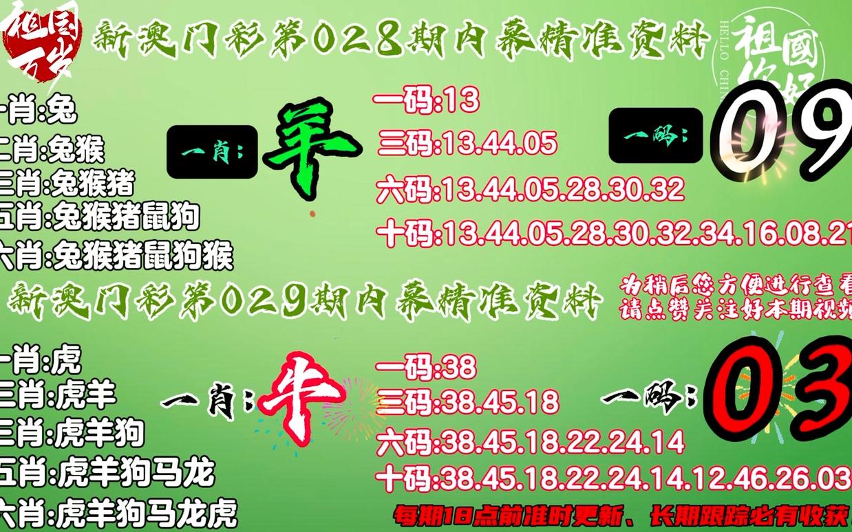 2025今晚開的四不像生肖圖,資源部署方案_跨界版38.825