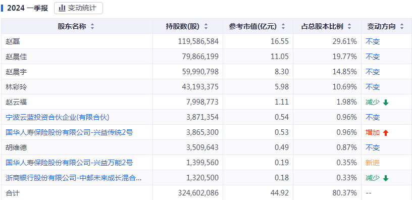 2025今晚澳門特馬開什么碼,實(shí)時(shí)處理解答計(jì)劃_視頻版38.244