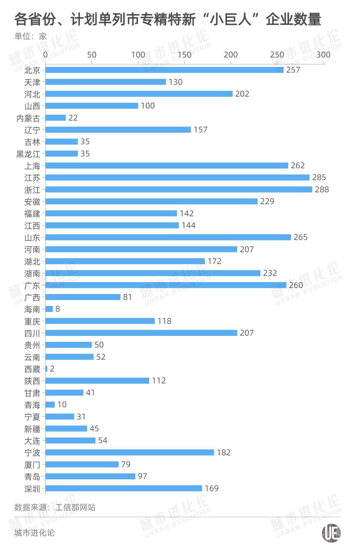 2025新澳門(mén)天天開(kāi)獎(jiǎng)免費(fèi)資料大全最新,數(shù)據(jù)分析計(jì)劃_快速版38.607
