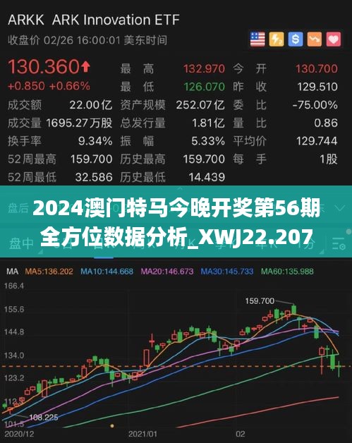 2025澳門(mén)今天特馬開(kāi)什么,時(shí)代變革評(píng)估_觸控版38.508