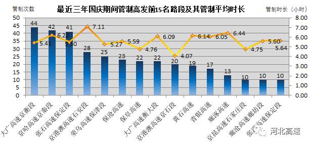 2025澳門開碼單雙走勢(shì)圖,深究數(shù)據(jù)應(yīng)用策略_見(jiàn)證版38.856