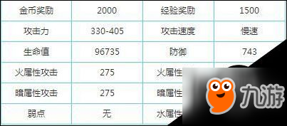 4肖4碼免費(fèi)公開,目前現(xiàn)象解析描述_隨行版38.488