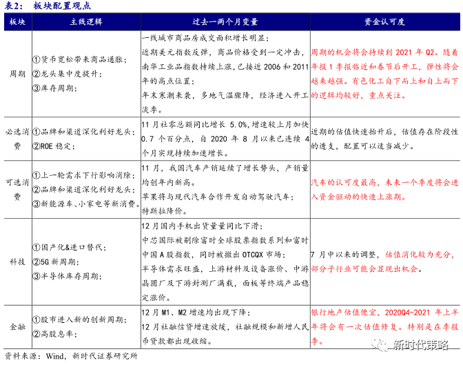 777788888新澳門開獎,資源部署方案_百搭版38.398