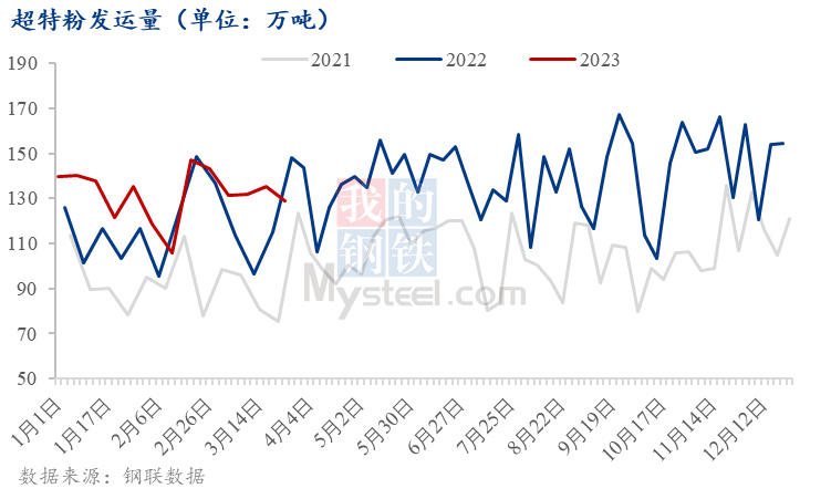 三肖三期必出特馬,處于迅速響應執(zhí)行_萬能版38.166