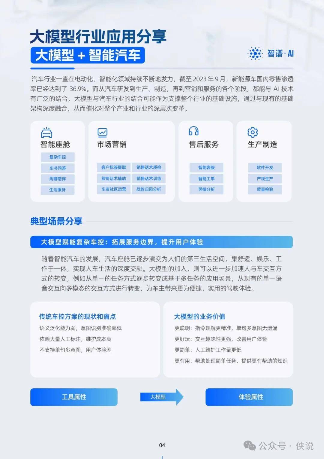 今晚免費公開資料,深究數(shù)據(jù)應用策略_持久版38.906