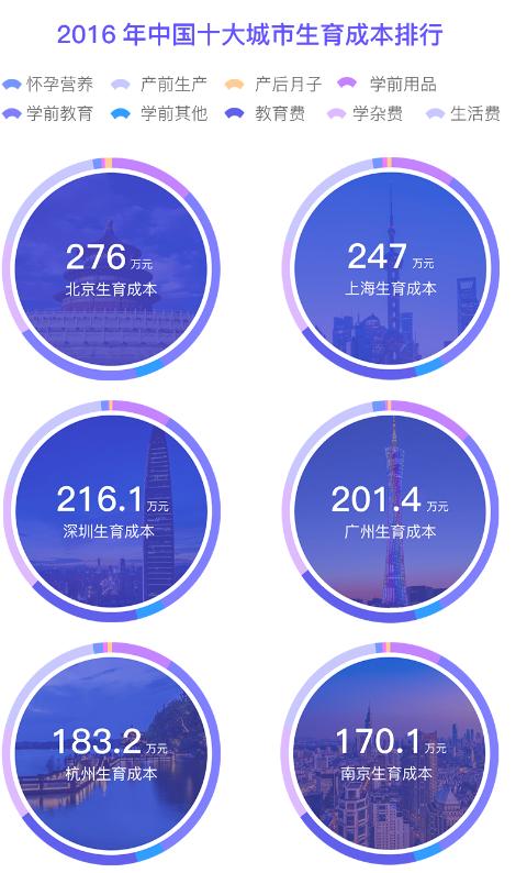 未分類 第9頁