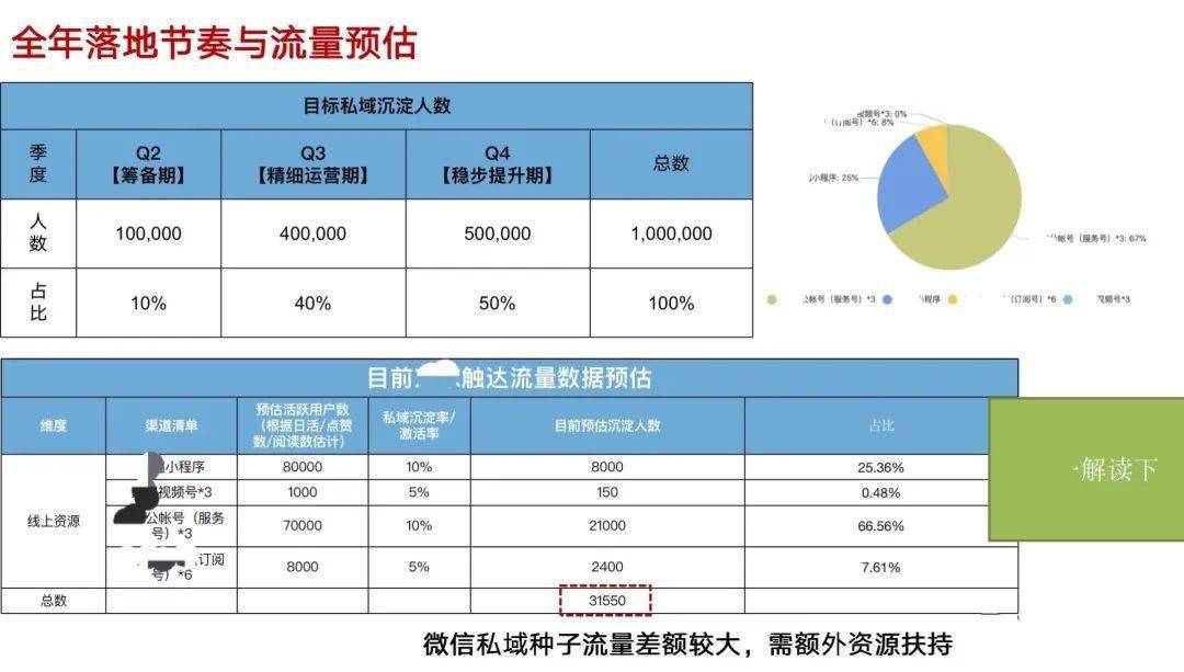 新奧門資料大全正版資料2025年免費(fèi)下載,穩(wěn)固執(zhí)行方案計(jì)劃_便攜版38.709
