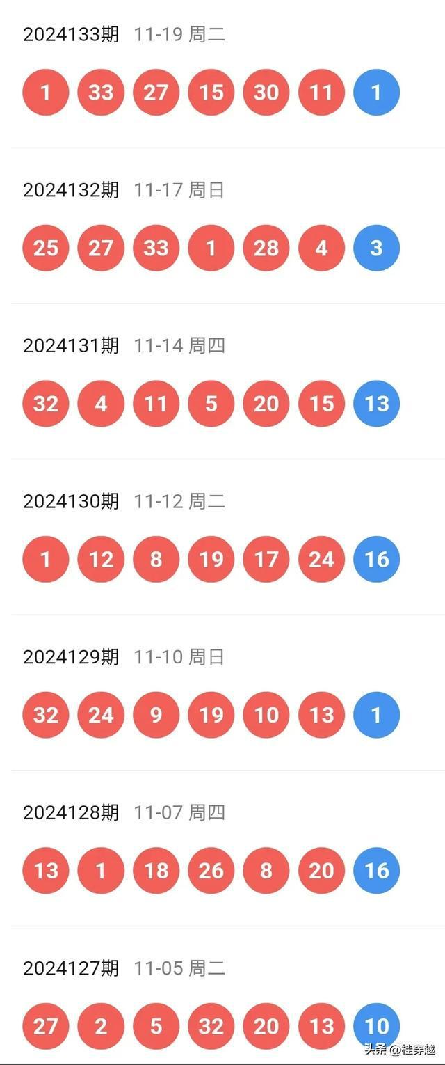 新澳歷史開獎(jiǎng)記錄查詢結(jié)果今天,平衡執(zhí)行計(jì)劃實(shí)施_榮耀版38.584