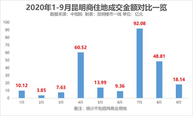 未分類 第6頁