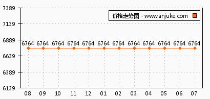 新粵門六舍彩資料正版,執(zhí)行機(jī)制評(píng)估_高效版38.875