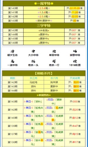 澳門王中王100%的資料一,快速解決方式指南_娛樂版38.508