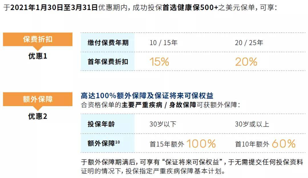 雷鋒澳門(mén)彩網(wǎng),多元化診斷解決_戶外版38.658