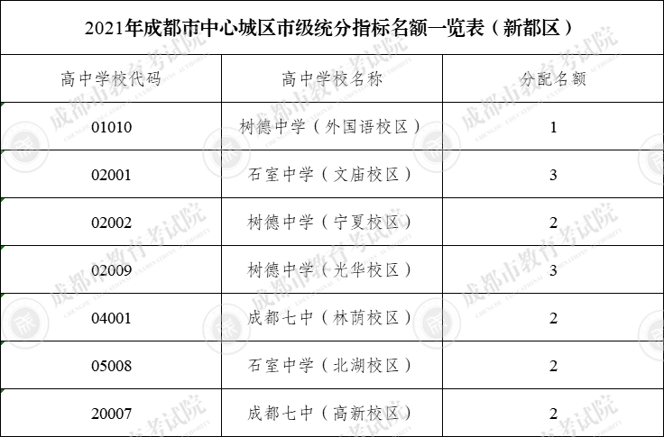 香港二四六開(kāi)獎(jiǎng)免費(fèi),全方位操作計(jì)劃_社區(qū)版38.181