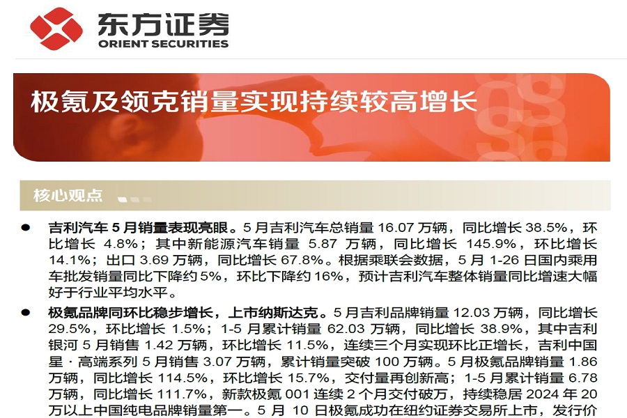 吉利汽車最新銷量動(dòng)態(tài)更新