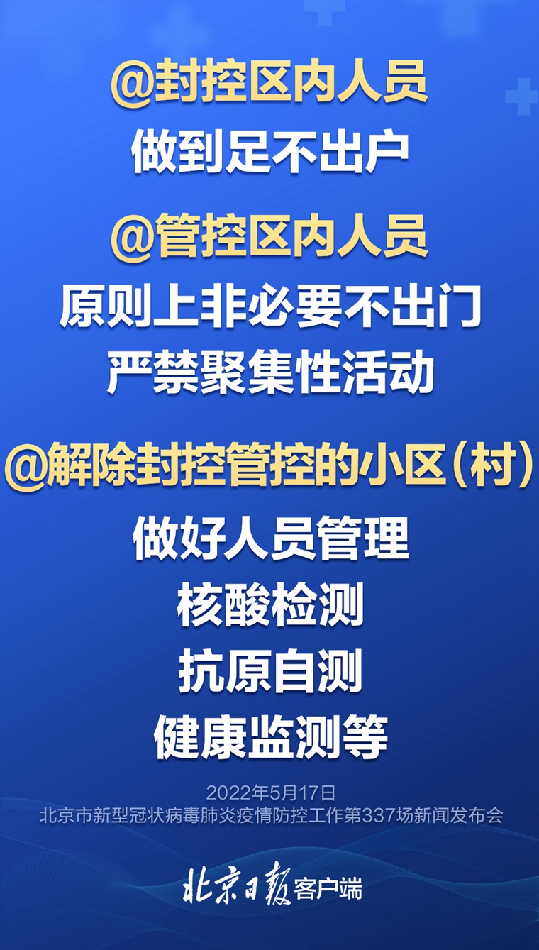 全國(guó)最新封控措施詳解