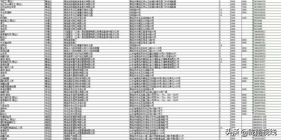 青島工廠最新招聘信息及自然美景探索，內(nèi)心平靜與寧靜之樂的尋找