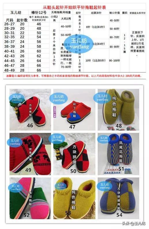 毛線棉鞋最新織法表教程揭秘，時(shí)尚保暖鞋履DIY指南