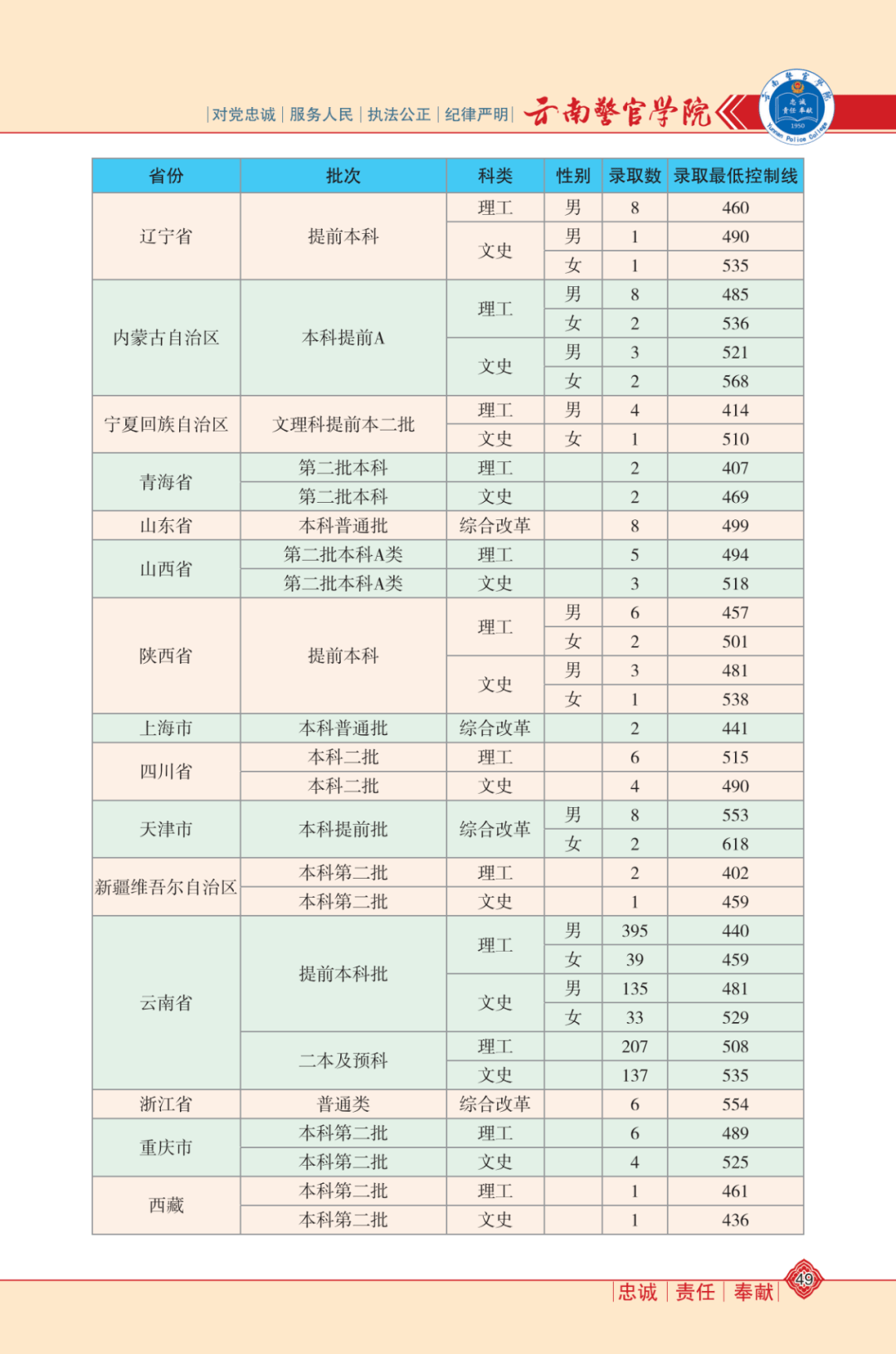 濟(jì)南隔墻板 第105頁(yè)
