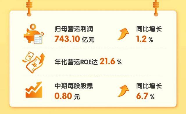 平安投連險(xiǎn)最新價(jià)格，科技革新引領(lǐng)保障未來之路