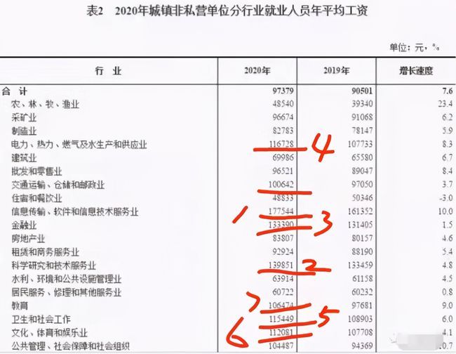 二三公司工資最新動(dòng)態(tài)，員工日常趣事與薪酬揭秘