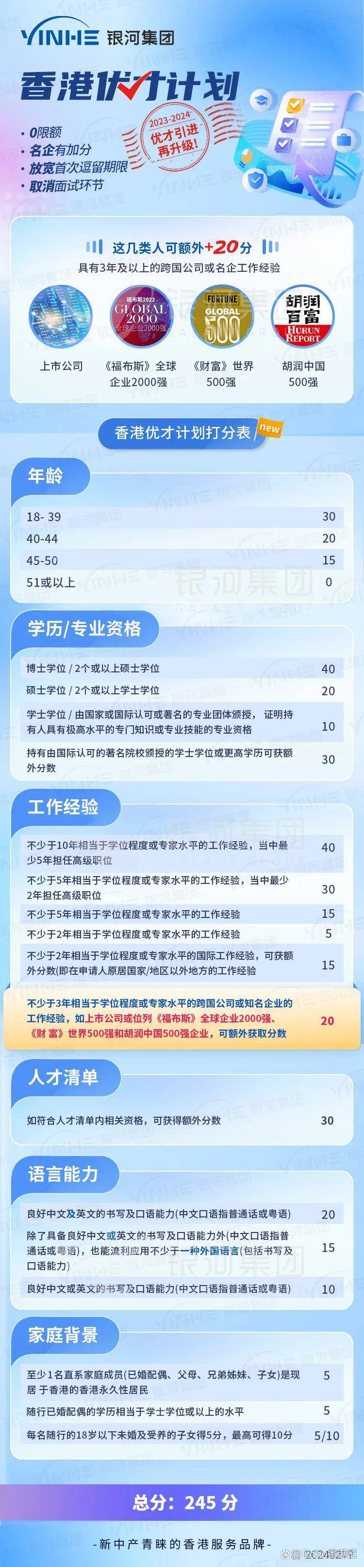 雄安新區(qū)隔墻板 第44頁