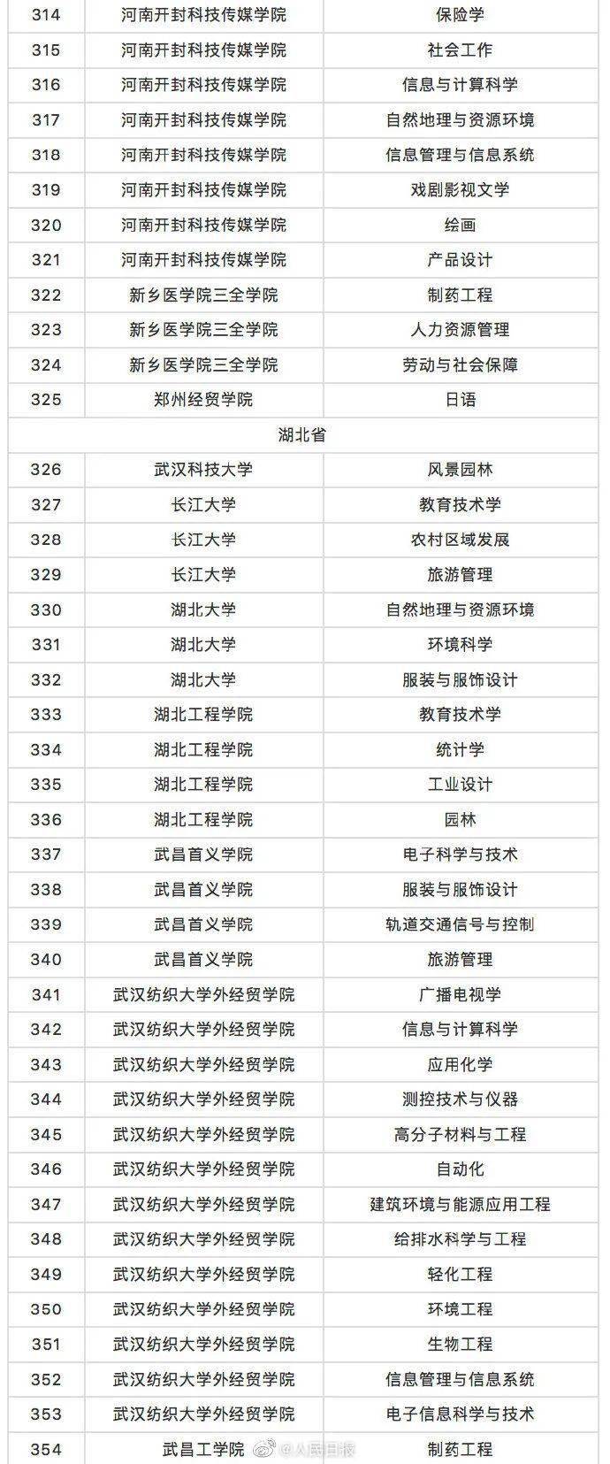 遼寧H7N9最新消息2017，小巷深處的獨特風(fēng)味