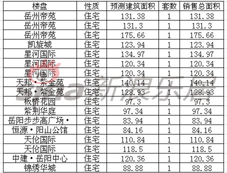 濟南隔墻板 第23頁