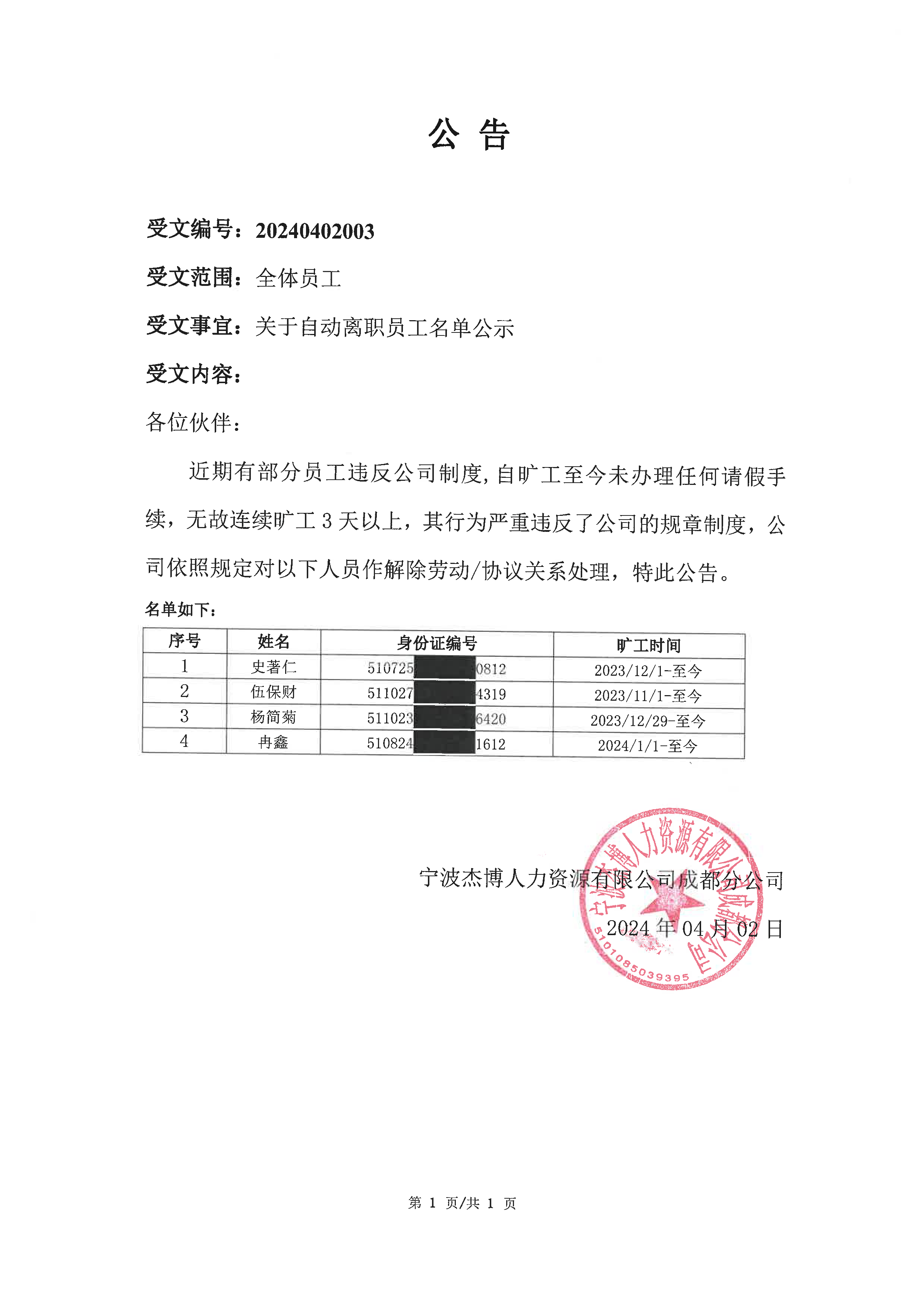 400062最新公告,400062最新公告，學(xué)習(xí)變革，自信成就未來