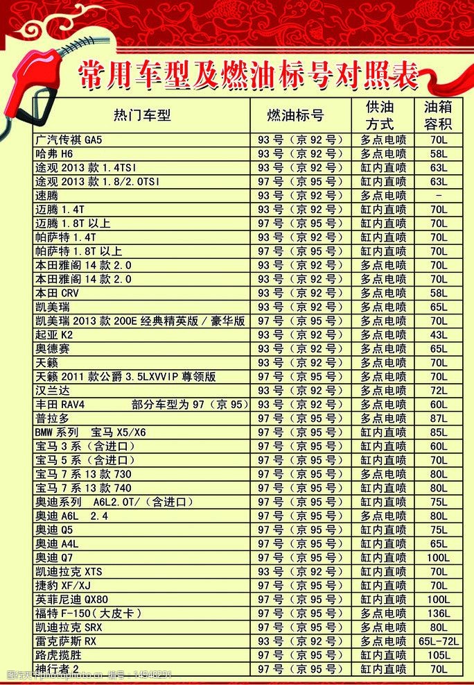 最新燃油標(biāo)號(hào)，行業(yè)焦點(diǎn)與爭(zhēng)議熱議